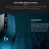 my-11134208-7r98x-ltda68umnth3e7.jpg Logitech G304 Lightspeed Wireless Gaming Mouse | HERO Sensor | 12000 DPI | Lightweight | 6 Programmable Buttons | 1 MS Report Rate - Black / White