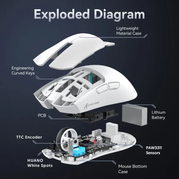 S17140bbce88c4894857b729d8381dc288.webp Attack Shark X11 PAW3311 Wireless Gaming Mouse Bluetooth 2.4G RGB for PC