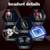 S77039e79caa1461493a905c139fb72549.webp Wireless Gaming Headset 3-in-1 2.4G Bluetooth 3.5mm Wired with Detachable Mic