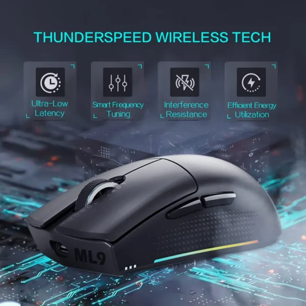 S7e99b6e75be44756a529426ae38516b4a.webp Thunderobot ML901 PAW3395 Wireless Gaming Mouse 26000 DPI 650 IPS 3-Zone RGB