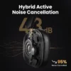 S9e54bc80bbcc46d09d9507510b2fdb13S.webp UGREEN Max5c Bluetooth Wireless Headphones 43dB ANC Hi-Res LDAC 75H Battery