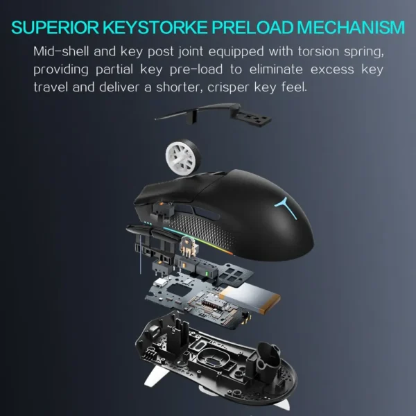 Sb063fc225714487dafbf8ce21d5d9680v.webp Thunderobot ML901 PAW3395 Wireless Gaming Mouse 26000 DPI 650 IPS 3-Zone RGB